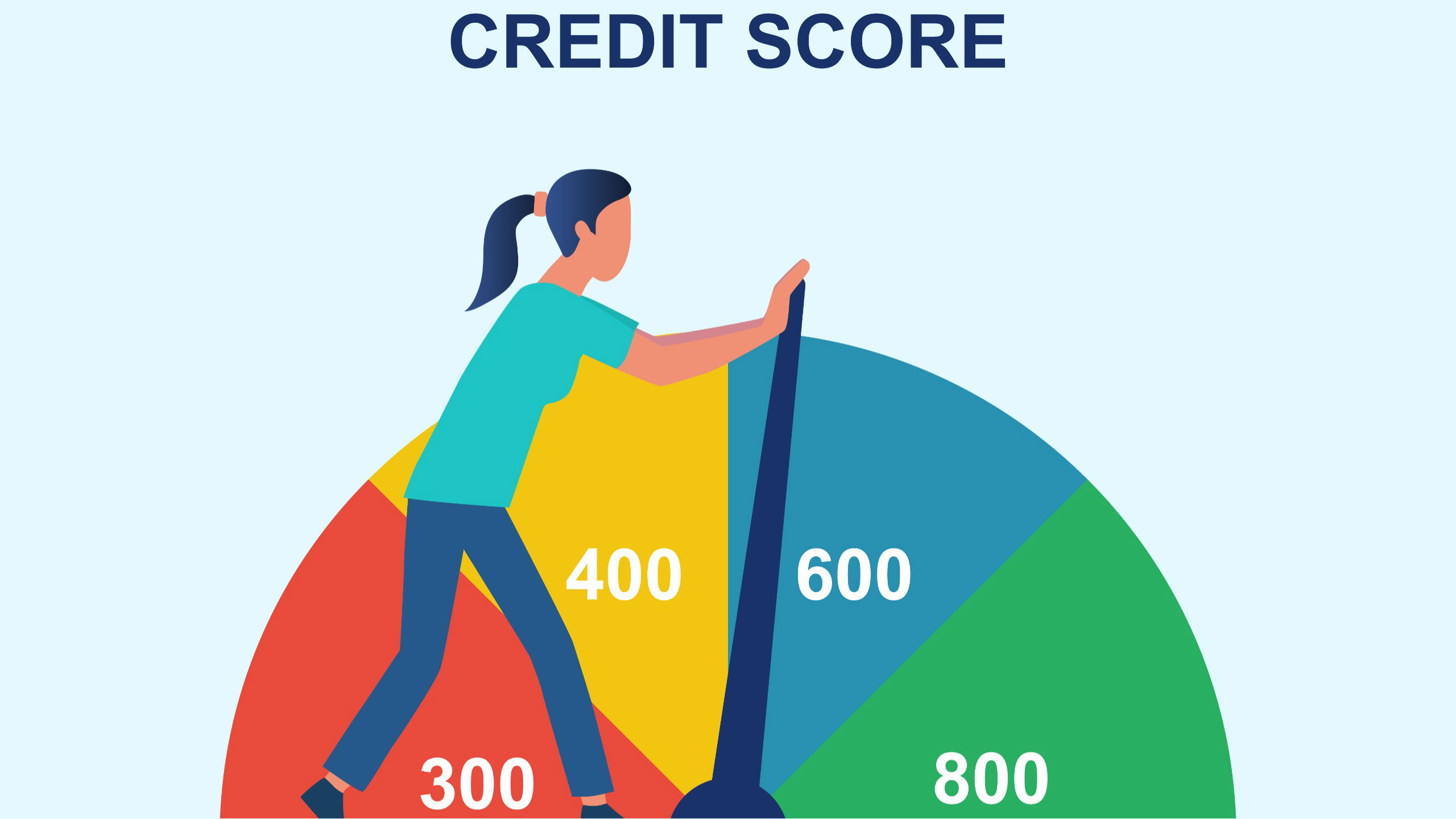 seo cc what is fair credit score 11082022